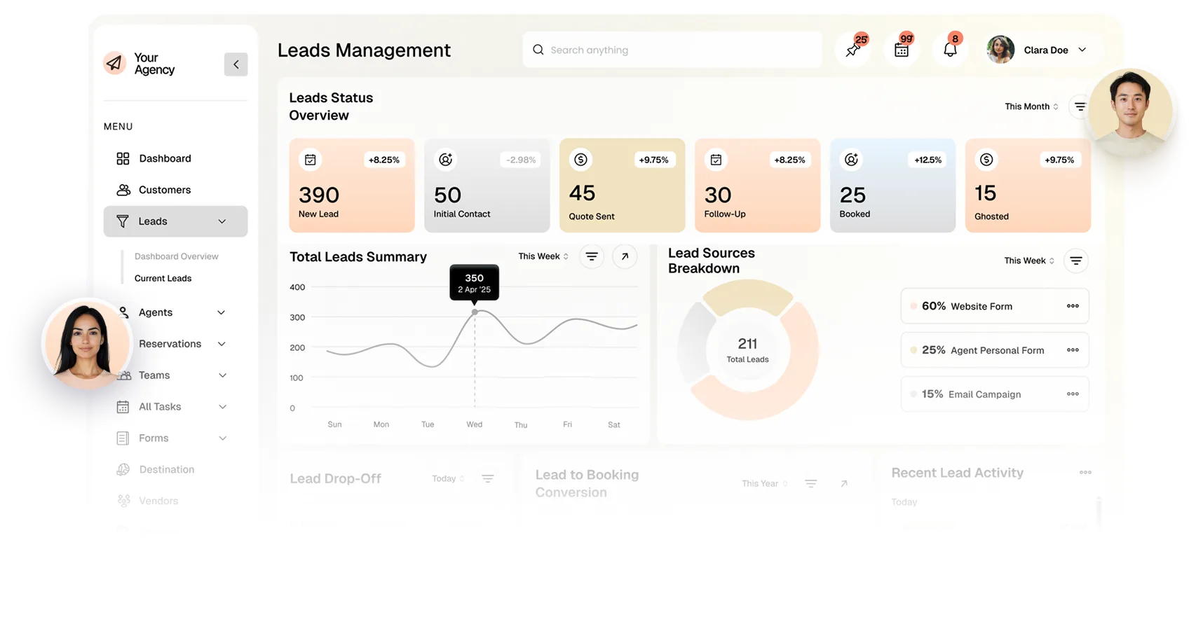 BookingLedger Dashboard - Leads Management Interface